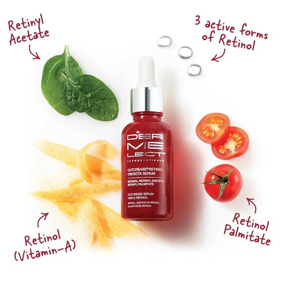 Dermelect Outcrease Retinol Trifecta Serum New - Picture 4 of 8